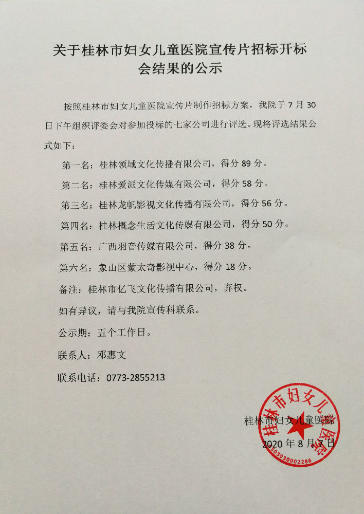 关于桂林市妇女儿童医院宣传片招标开标会结果的公示
