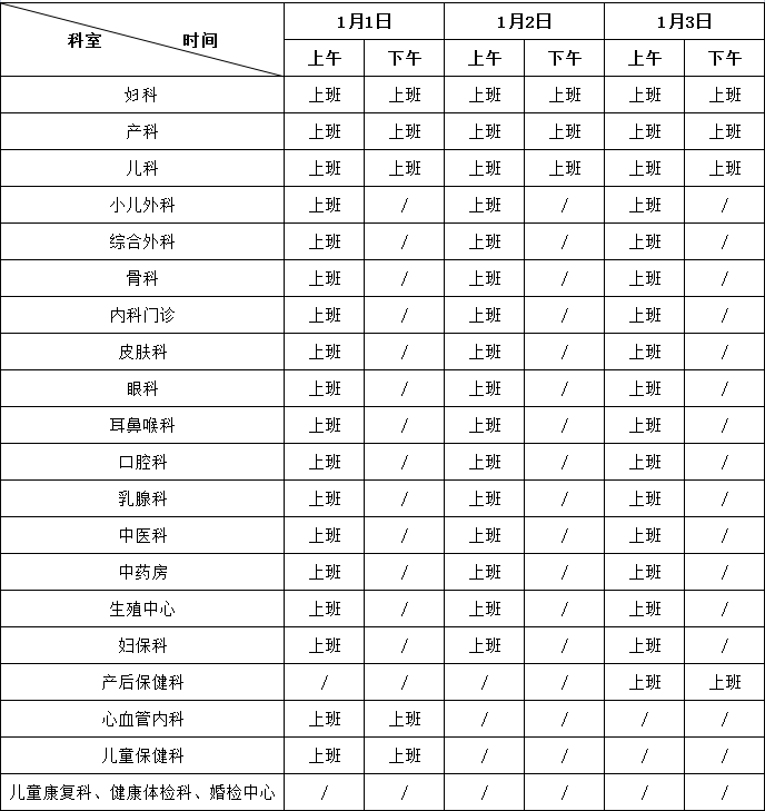 2022年桂林市妇幼保健院元旦门诊排班通知
