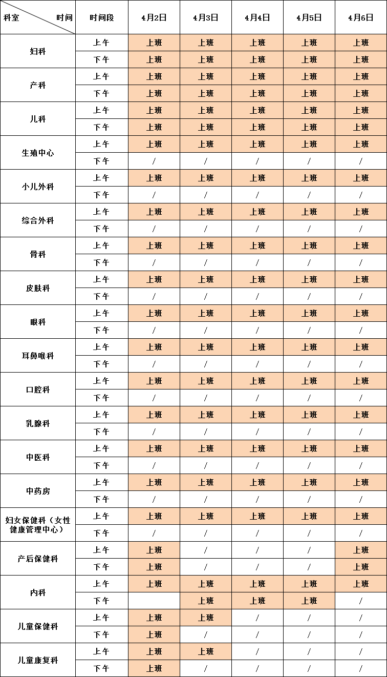 2022年桂林市妇幼保健院清明节、“三月三”假期门诊排班表