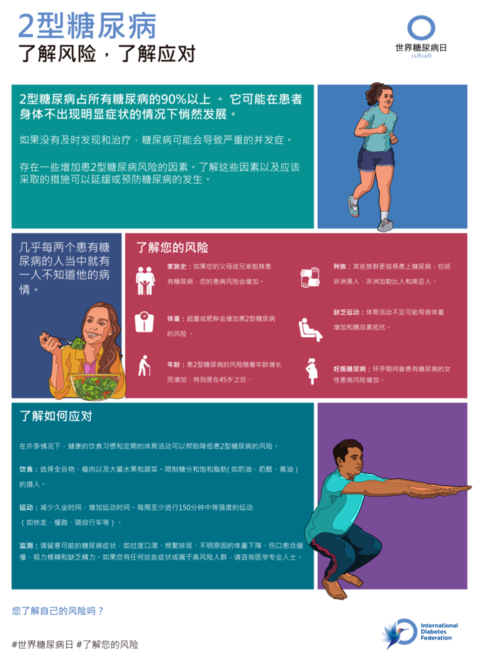 @桂林糖友，接福利！世界糖尿病日主题系列活动邀您参与！