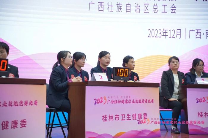 【喜报】我院3名医师参加广西妇幼健康职业技能竞赛获优异成绩