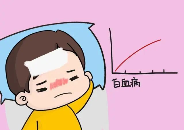 家长请警惕丨当淤青遇上发热不退：隐藏在儿童常见症状下的白血病危机